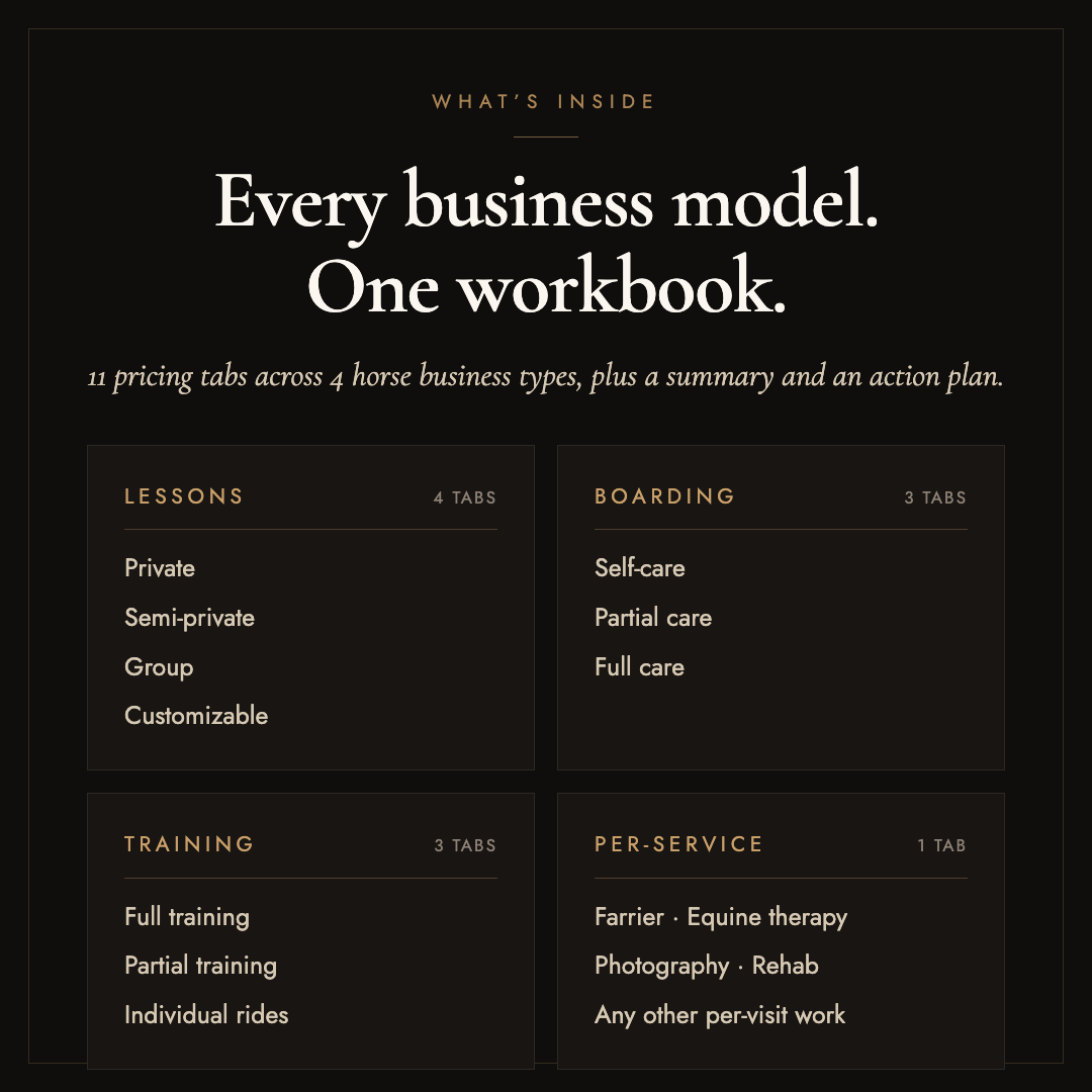 Horse Business Pricing Calculator: Know What to Charge